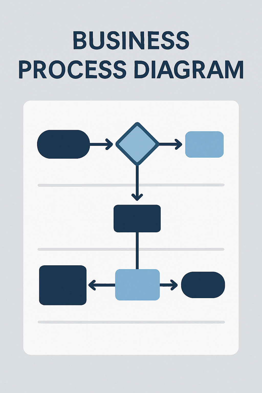 Sample Diagram Poster